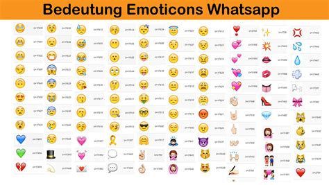emojis bedeutung deutsch